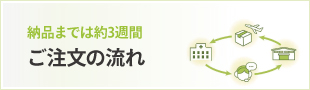 ご注文の流れ